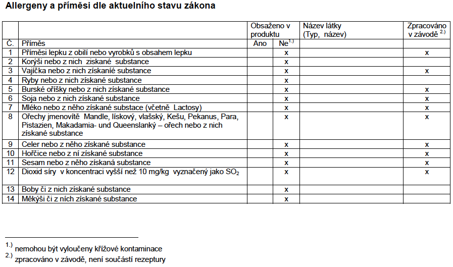 Snímek obrazovky 2022-06-28 v 11.21.46